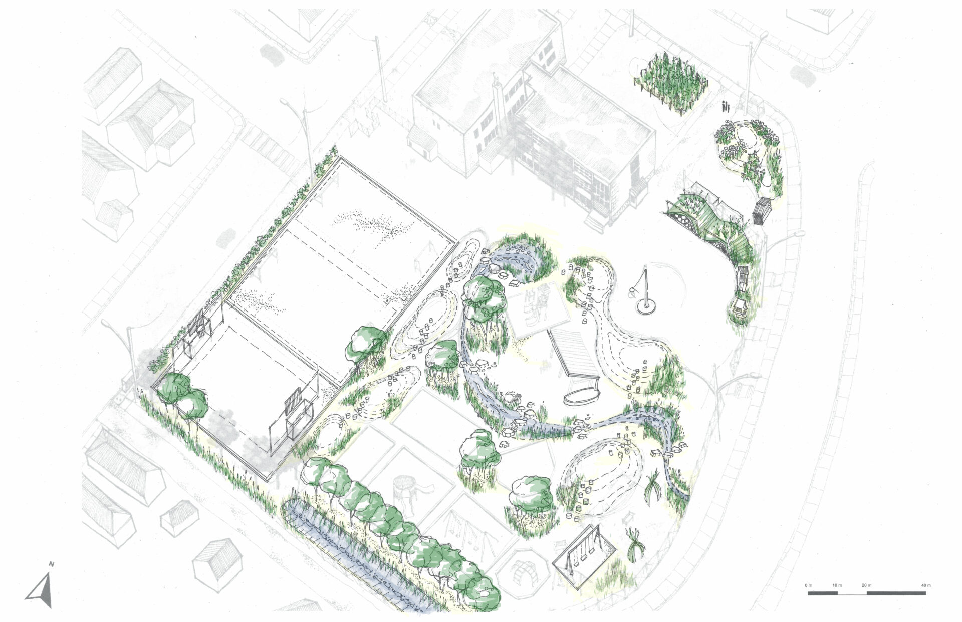 Le Jardin de protection