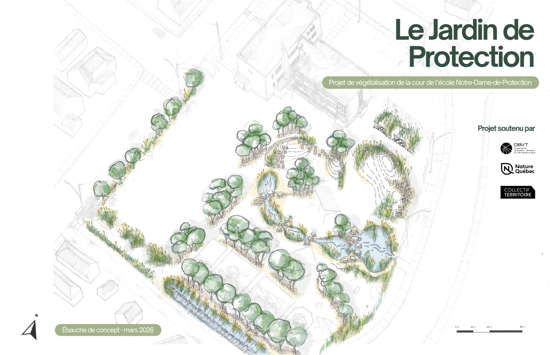 Le Jardin de protection